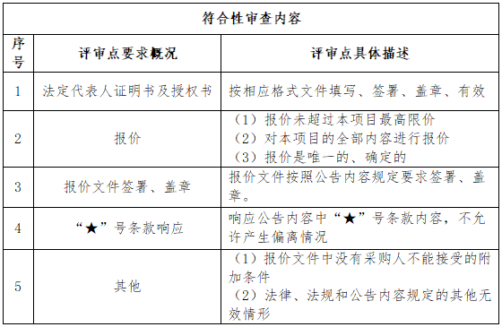 符合性.png