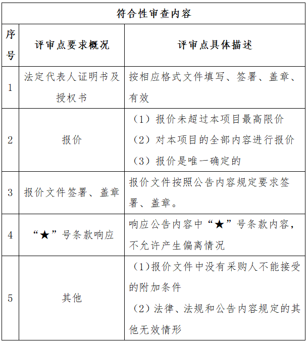 符合性.png