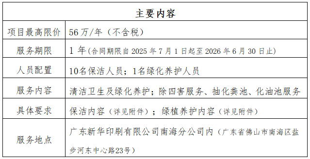 项目采购内容.png