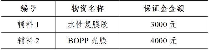 保证金.png 保证金.png